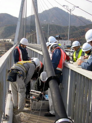 測定状況写真（２個の加速度計とポータブルFFTのみ）